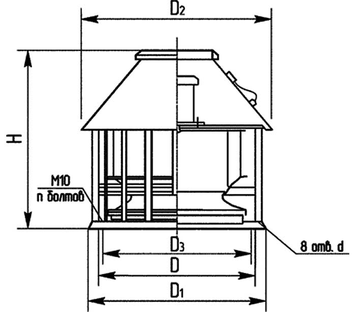 Схема - габаритные и присоединительные размеры вентилятора ВКР-5 (АИР 90 L6)